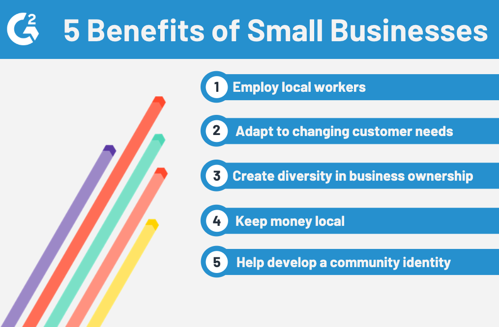 How The Small Business Administration Helps Entrepreneurs